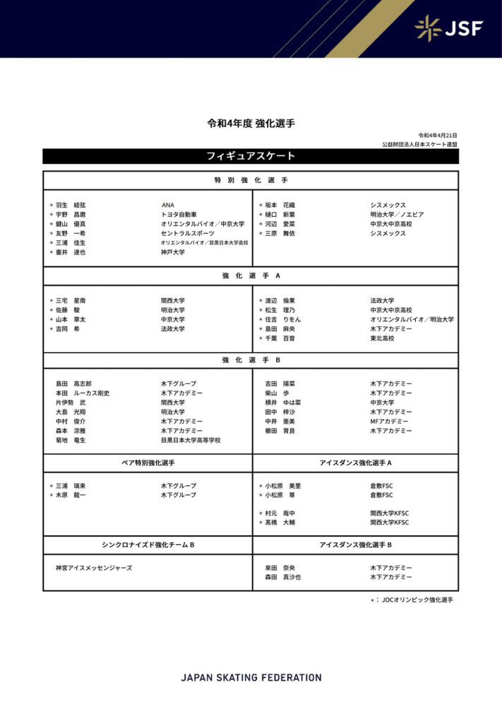 波切蒂诺在输给纽卡赛后表示：“这是一支年轻的球队，他们需要经历这种情况来认识自己。